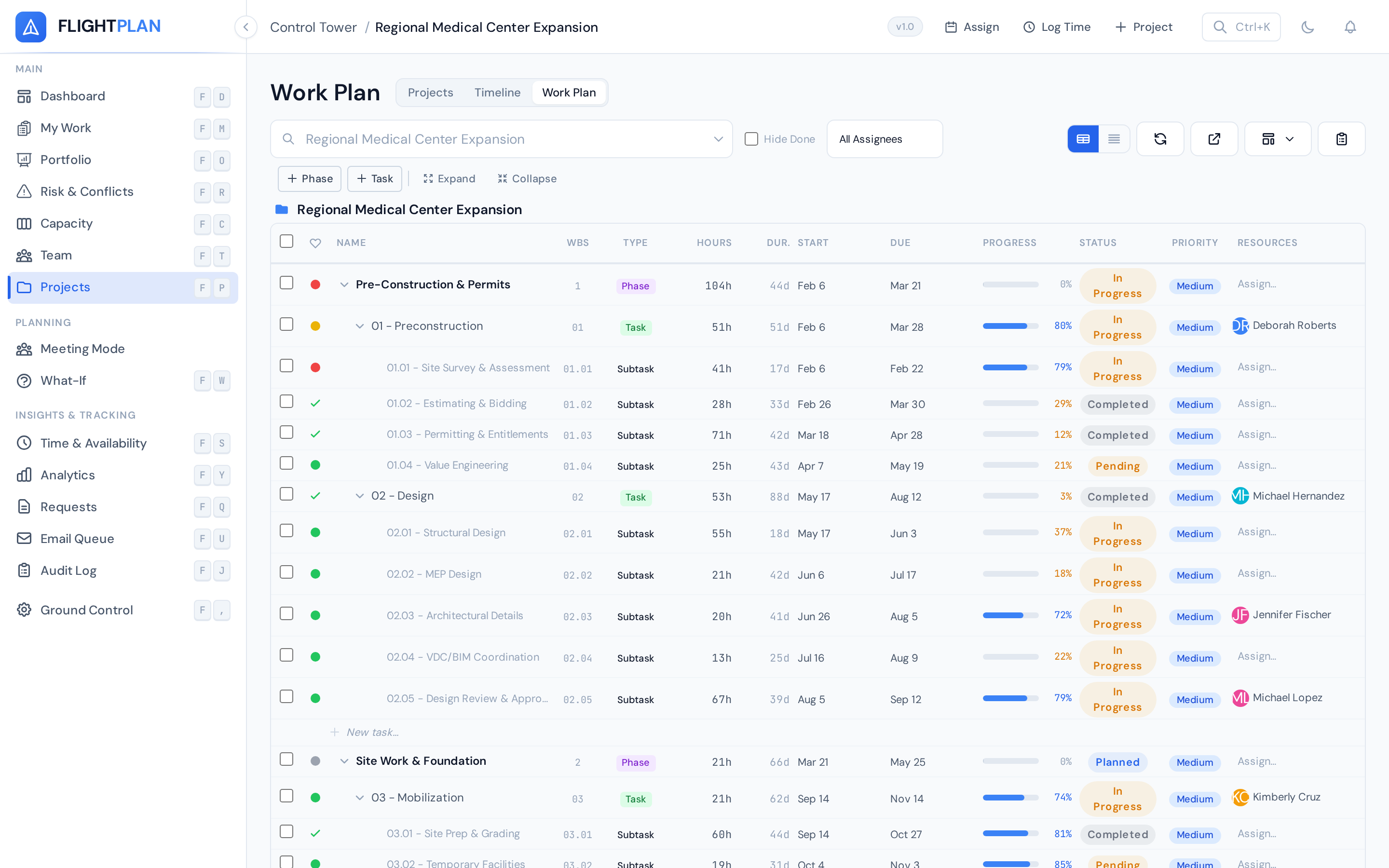 Interactive Gantt Chart